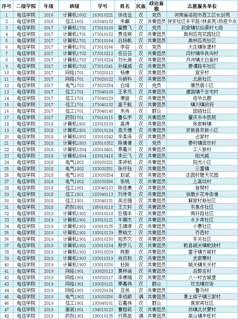 微信圖片_20200513095647.png